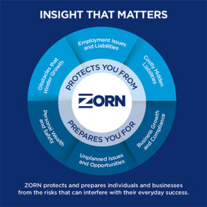 Georgia Insurance, Payroll & HR Firm, Risk Management | Zorn